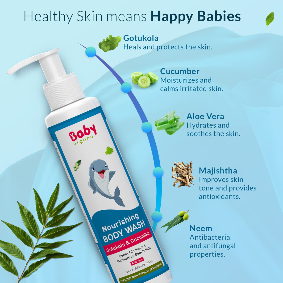 BabyOrgano_Healthy_Skin_Ingredients