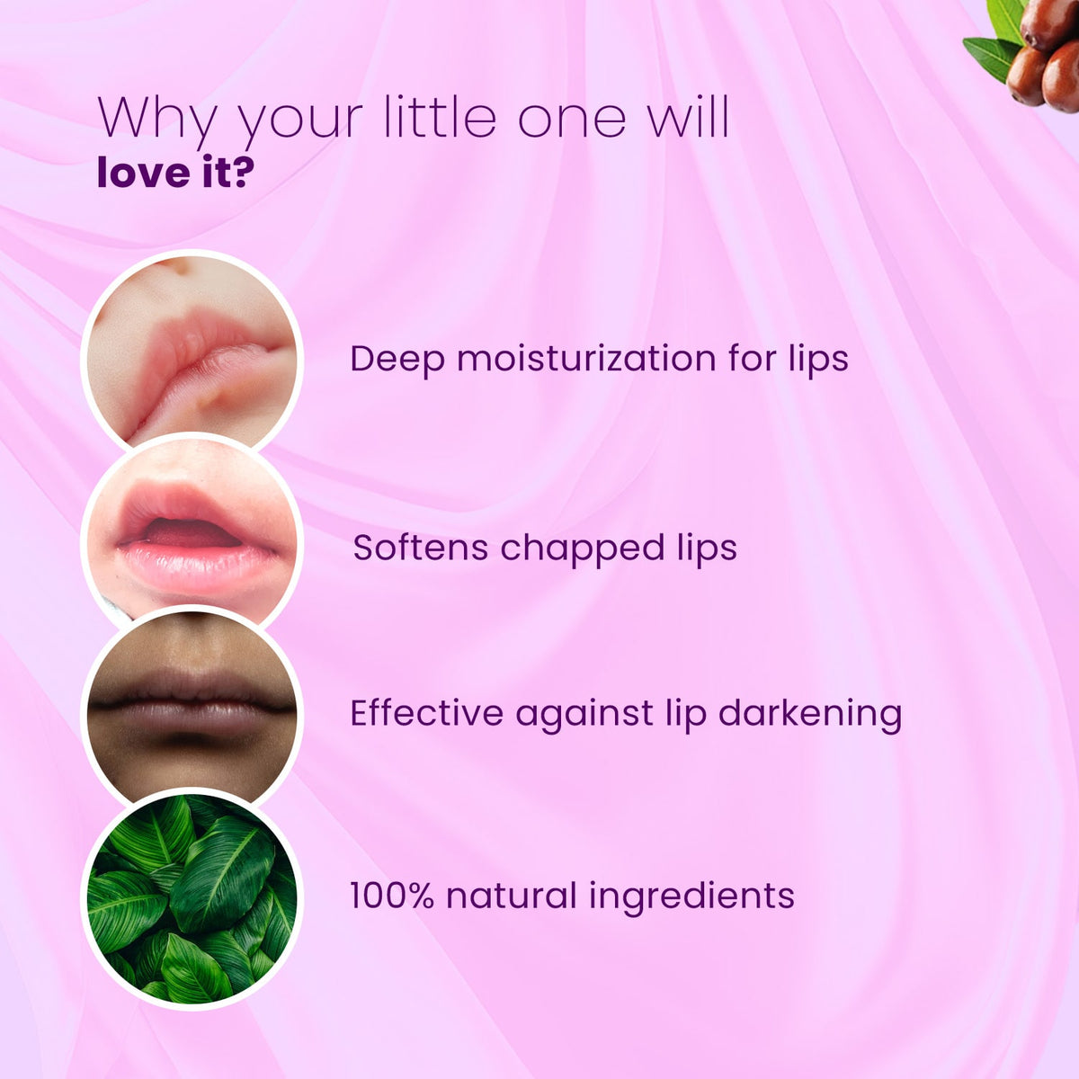 Natural Lip Balm | Heals Dry & Chapped Lips in Kids (0 to 15 Years)