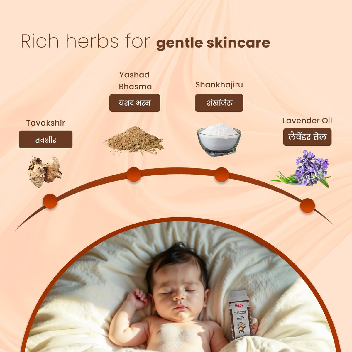 BabyOrgano Soft & Ayurvedic Ayurvedic Baby Powder Ingredients