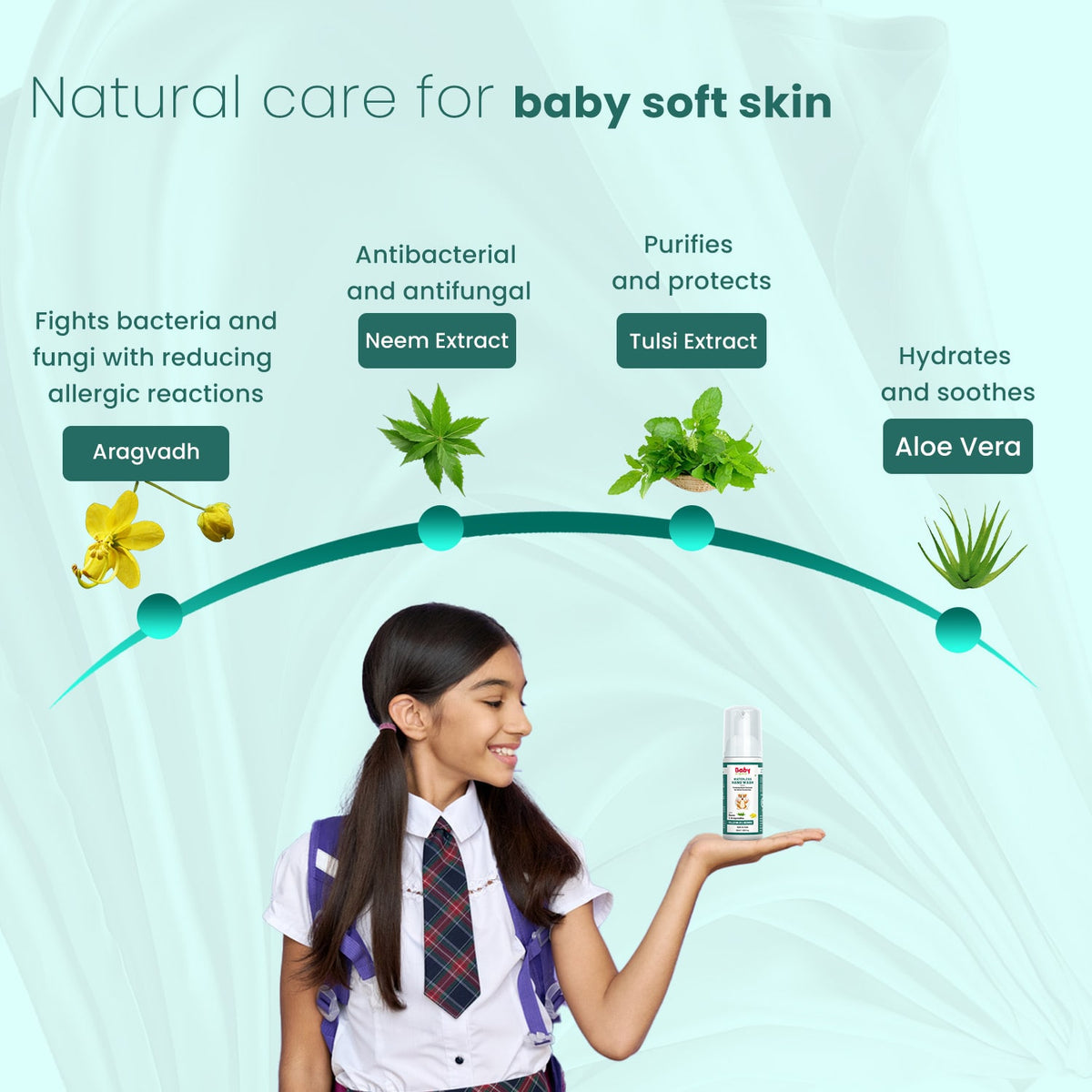 Hand Wash – Natural Care for baby soft skin