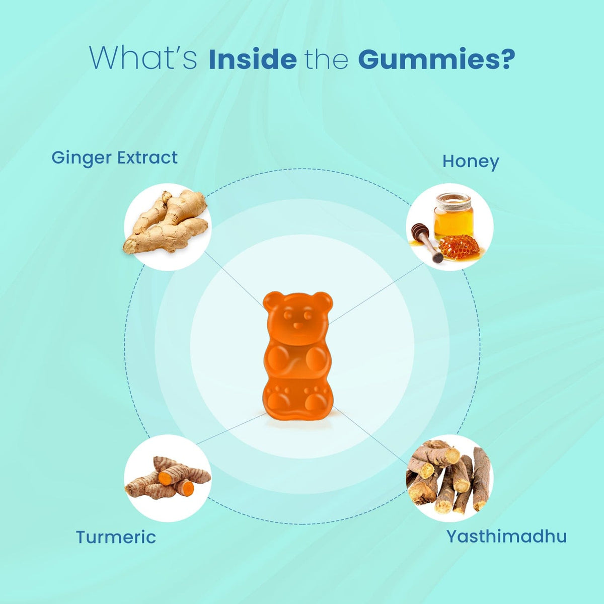 Nutriverse Cold and Cough Gummies | Made with Yashtimadhu & Turmeric | For Cold and Cough Relief | Ginger & Honey Flavour